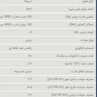 حواله خودرو فرسوده 207iدنده اتومات موتور tu5|خودرو سواری و وانت|سنندج, |دیوار