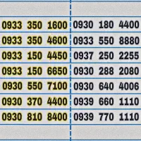 0930 0933 0935 0936 0937 0938 0939