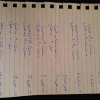 ۲ عدد درب و ۵ عدد پنجره|مصالح و تجهیزات ساختمان|کرمانشاه, |دیوار