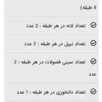 قفس مرغ زینتی|لوازم جانبی حیوانات|رشت, شهرک قدس|دیوار