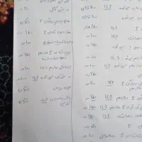 کتابهای کنکور