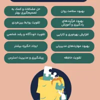 روانشناسی و مشاوره رایگان در تمام زمینه ها