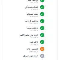 207 دنده پانا فول