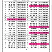 0912.123.25.01