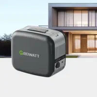 پاوراستیشن گرووات اینفینیتی ۱ کیلووات