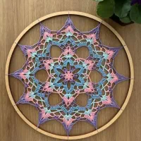 انواع دیوار کوب های زینتی|تابلو، نقاشی، عکس|پرند, فاز ۶|دیوار