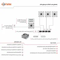 کیس کامپیوتر خالی فاطر|رایانه رومیزی|تبریز, |دیوار