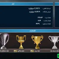 مربی برتر|کنسول، بازی ویدئویی و آنلاین|نورآباد, |دیوار