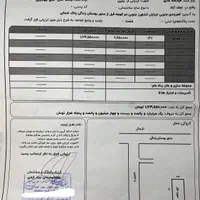 فروش فوری دو قطعه زمین خوش جا قیمت خیلی مناسب