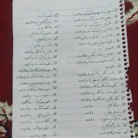 واگذاری کافه|کافیشاپ و رستوران|شهرضا, |دیوار