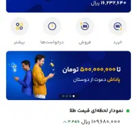 آگهی ویژه بلوبانک میلی طلایین بلو جونیور