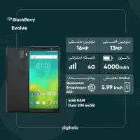 BlackBerry Evolve|موبایل|تبریز, |دیوار