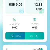 راهنمایی میکنم واسه درآمد دلاری