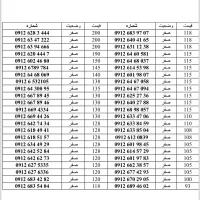 0912.54.57.482|سیم‌کارت|تهران, سهروردی|دیوار