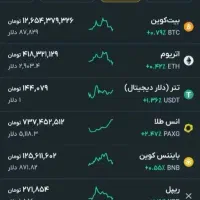 500 تومان پول رایگان