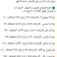 ثبت نام ایرانخودرو فقط ۱۰۰ هزار تومن کافی نت خدمات|خدمات رایانه‌ای و موبایل|تبریز, |دیوار
