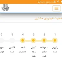 ساینا gxl دوگانه سوز|خودرو سواری و وانت|تهران, طرشت|دیوار
