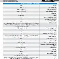 207 صفر کیلومتر|خودرو سواری و وانت|کوار, |دیوار