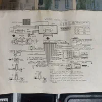 دزد گیر خودرو|قطعات یدکی و لوازم جانبی|تهران, کیانشهر|دیوار