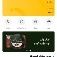 طلا جایزه ببر