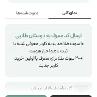 با وارد کردن کد ۱۰۰ هزار تومان برندا شوید