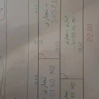 مغازه تجاری|فروش مغازه و غرفه|باقرشهر, |دیوار