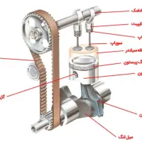 آموزش فنی خودرو ویژه خانم ها واقایون