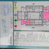 پژو روآ مدل 86|خودرو سواری و وانت|بانه, |دیوار