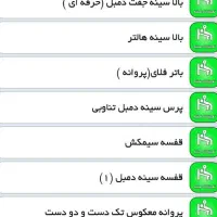 برنامه تمرینی و غذایی برای کاهش وزن و افزایش وزن