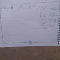 فروش سیم کارت