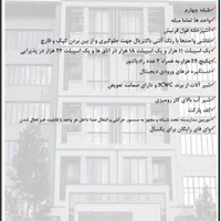 پیش فروش واحد۸۶متری در مرکز لاهیجان.جانبازان،سبحان|پیش‌فروش املاک|لاهیجان, شهرک سلمان فارسی|دیوار