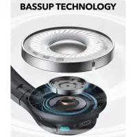 هدست انکر مدل Soundcore Q11i پلمپ با گارانتی|لوازم جانبی موبایل و تبلت|شیراز, باغ تخت|دیوار