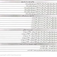 بلوک هبلکس|عمده‌فروشی|اصفهان, بوستان آینه خانه|دیوار