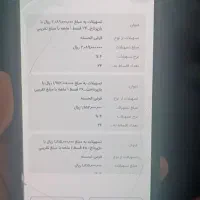 امتیاز وام مهر ایران