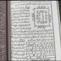 دعا۰۰۰۰۰قرانی