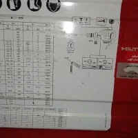 دریل تخریب سالم|ماشین‌آلات صنعتی|اهواز, فرهنگ شهر|دیوار