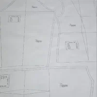 الگوی آماده