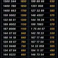 0912.4000.980 سیمکارت