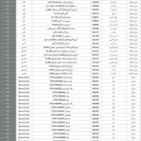 لوازم خانگی مکمل