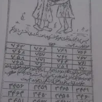 دعا نویسی