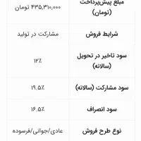 حواله پارس نوآ