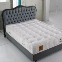 محافظ تشک ، محافظه خوشخواب شرکتی|تشک تختخواب|ماکو, |دیوار