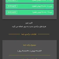 در منزل با گوشی