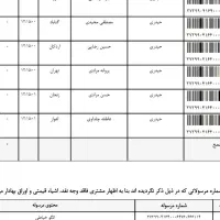 الگوهای آماده سایزبندی بازاری|لوازم خیاطی و بافتنی|اهواز, ویلاشهر|دیوار