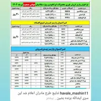 پژو 207i دنده‌ای TU3، مدل ۱۴۰۴