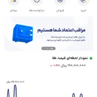 میلی|کارت هدیه و تخفیف|زنجان, |دیوار