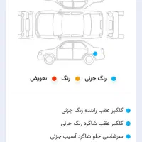 تیبا 1مدل 92 دوگانه تبدیلی داخل شرکت وسند|خودرو سواری و وانت|اندیشه, اندیشه فاز ۱|دیوار