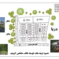 با-کمترین-سرمایه-صاحب-زمین-شوید