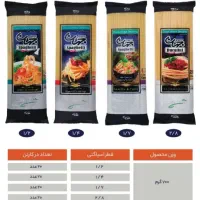 ویزیتور مواد غذایی بومی مرودشت