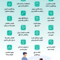 پیاده روی|فعالیت داوطلبانه|پردیس, فاز ۹|دیوار